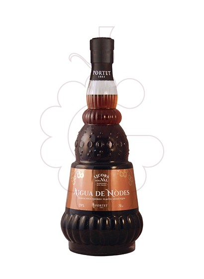 Photo Liqueur Aigua de Nodes Dera Val d'Aran