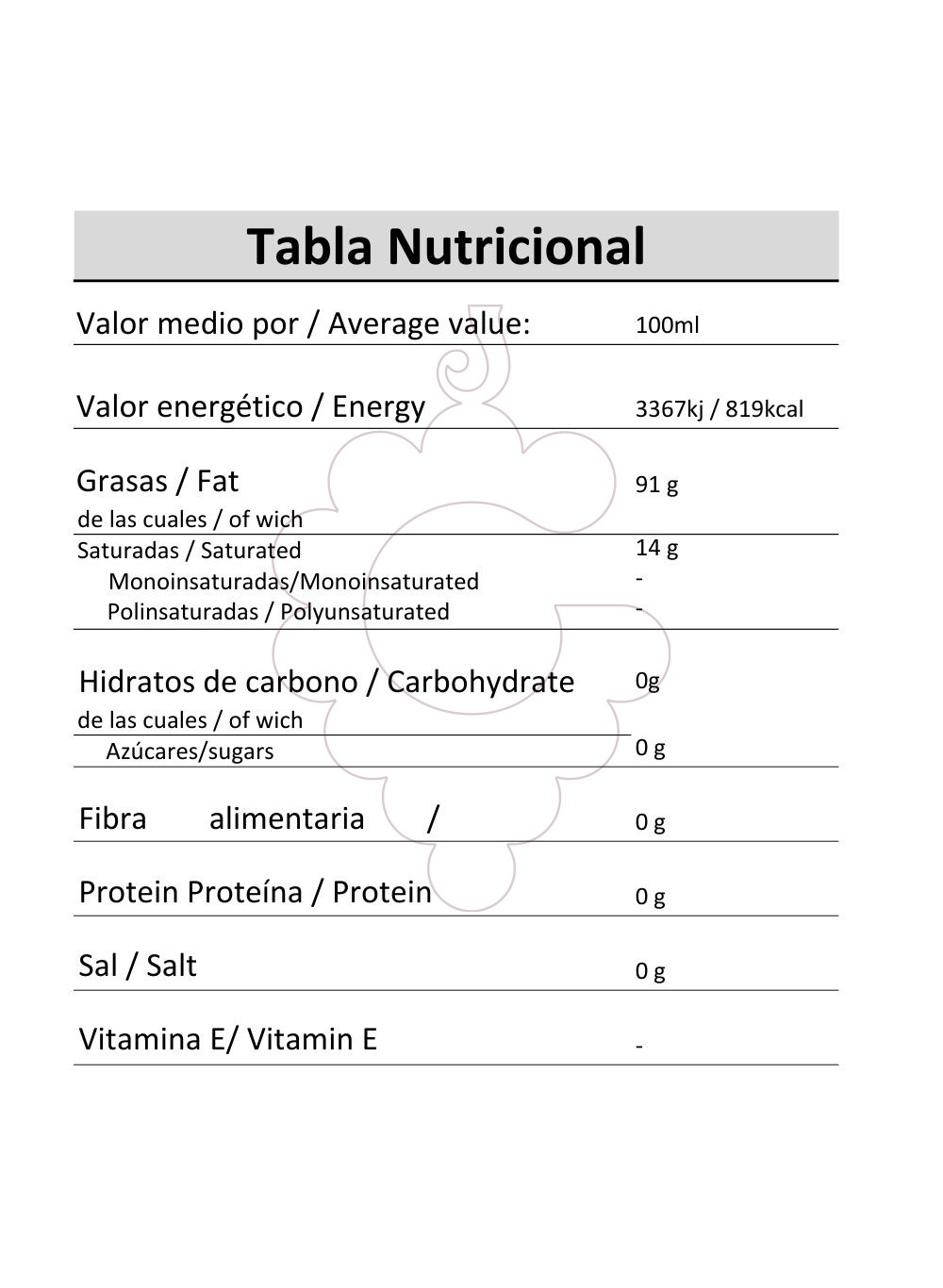 Photo Huiles Oli tartufo nero 10 cl