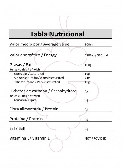 Photo Huiles Huile Mas Auró del Raig Núvol
