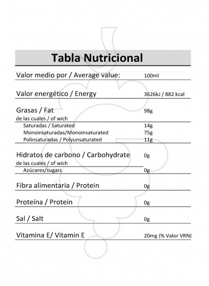 Photo Huiles Huile Migjorn de Cardona